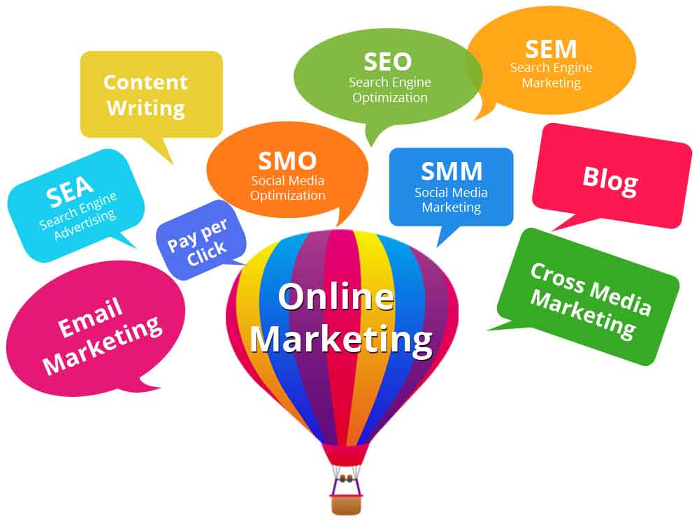 Online Marketing Course in Kerala