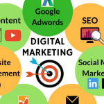Digital Marketing Course in Udaipur