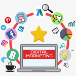 Online Marketing Institute in Mysore