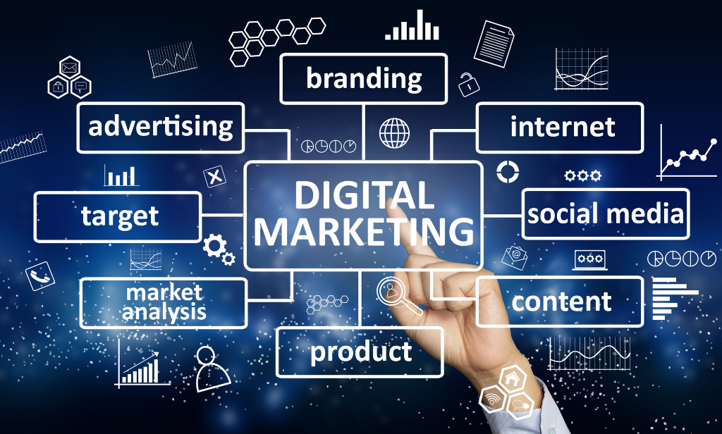 Online Digital Marketing Courses For Career