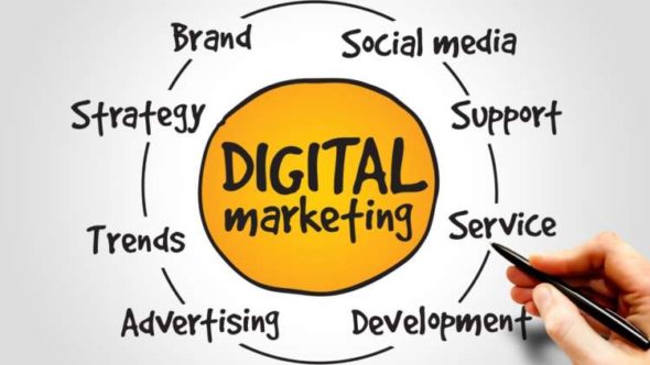 Top Digital Marketing Courses in Coimbatore